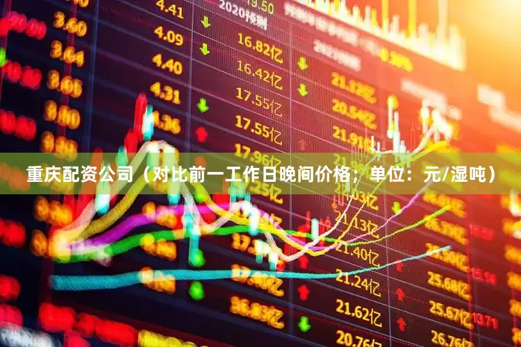 重庆配资公司（对比前一工作日晚间价格；单位：元/湿吨）